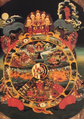 LA  ROUE DE LA VIE